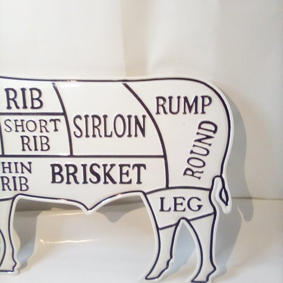 Home decor Wall Decor Pig Butcher Shop Sign Pork Meat Chart Butcher